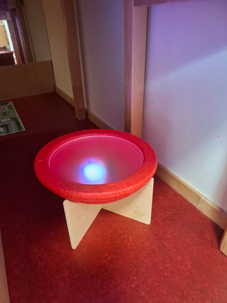 Leuchttisch